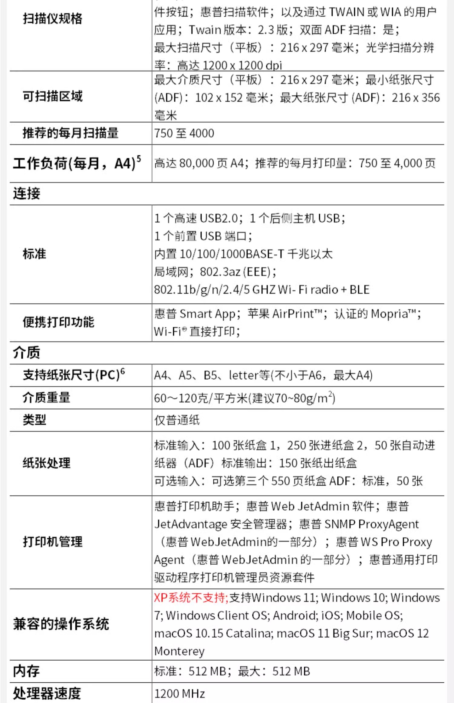 LaserJet Pro MFP 4103fdw 多功能彩色打印機(jī)